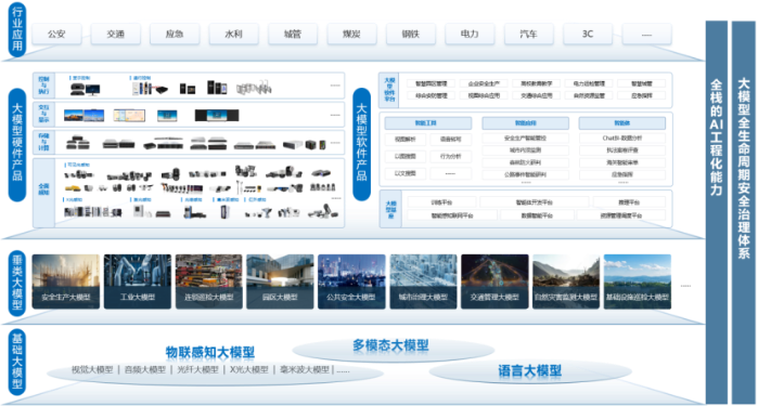2026.7.17人工智能大會(huì)2